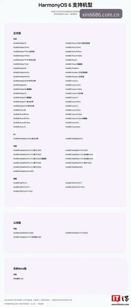 6686体育平台APP怎么下载：从入口优化到版本更新的全面解析