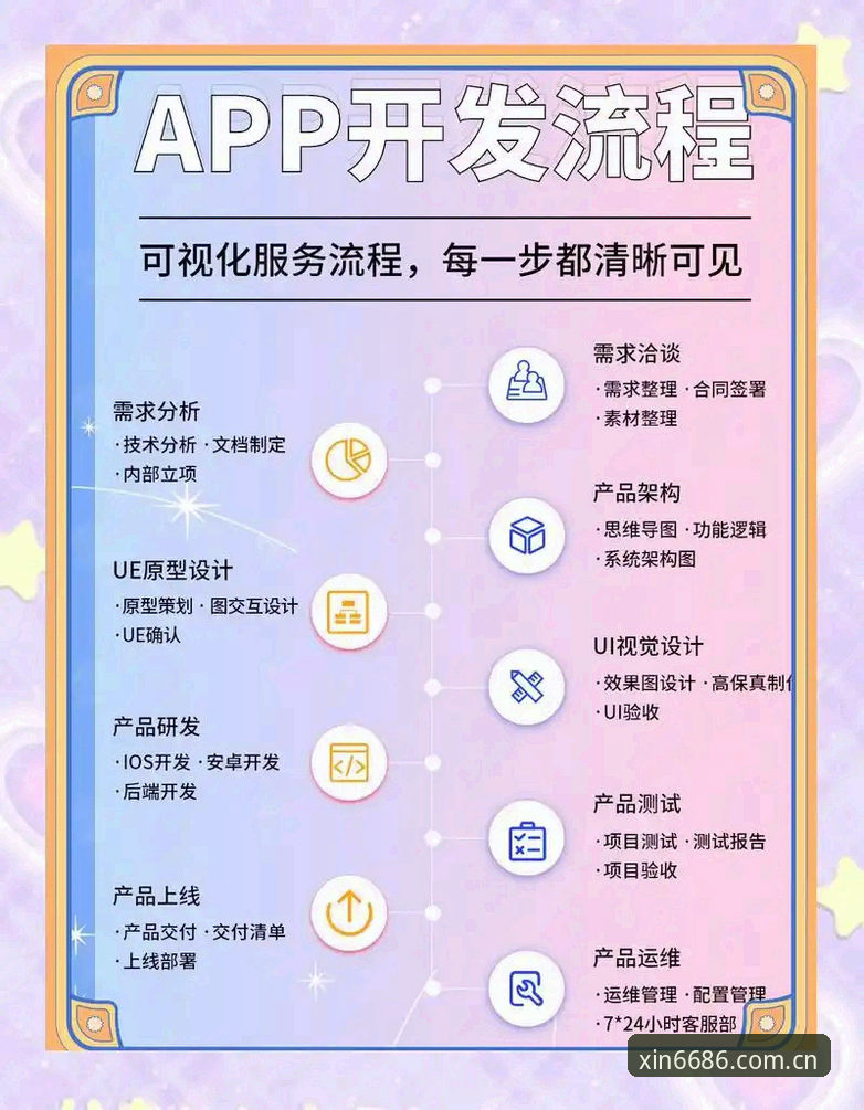 APP6686注册登录使用技巧实用指南：从入门到精通的全流程解析