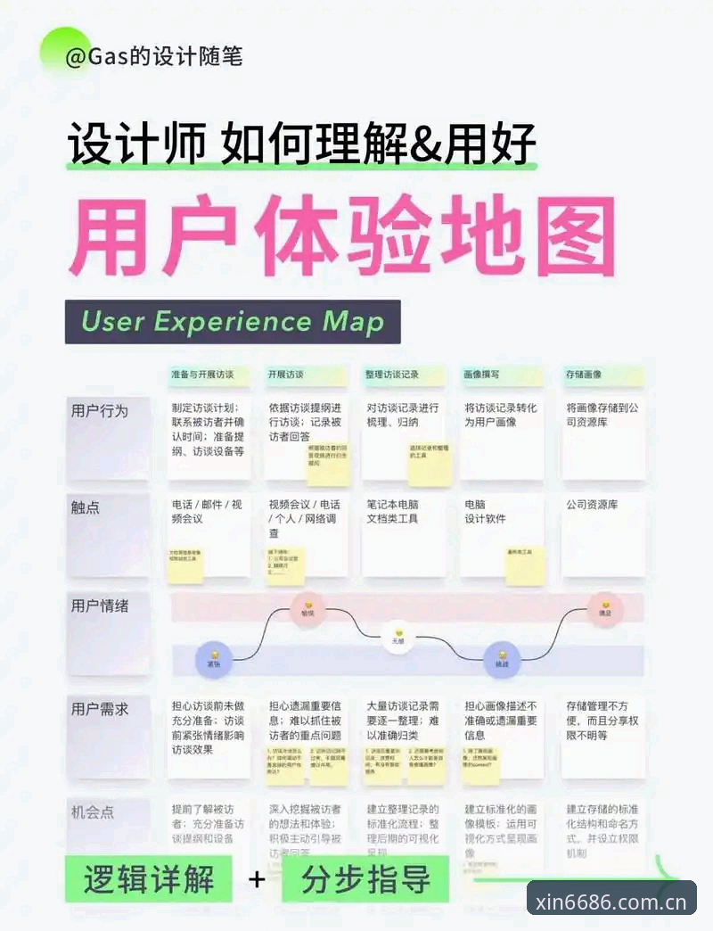 登录教程全面评测：6686体育平台V2.0版本用户体验与问题解决指南