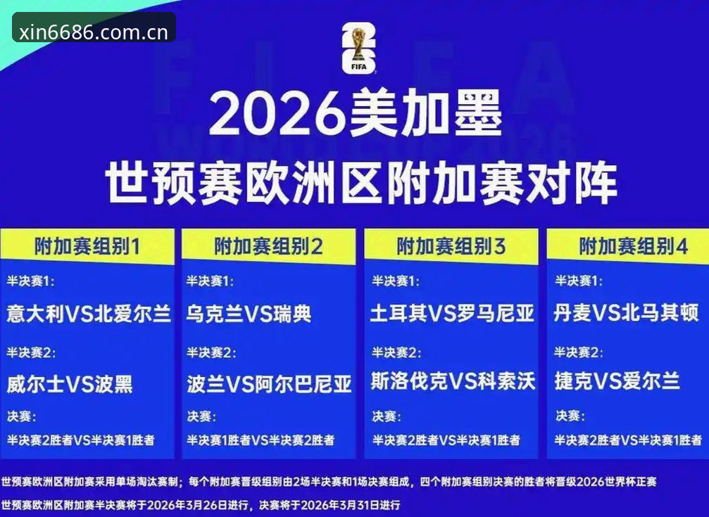2026世界杯观赛受阻深度分析：签证危机、地缘政治与球迷困境全面解析