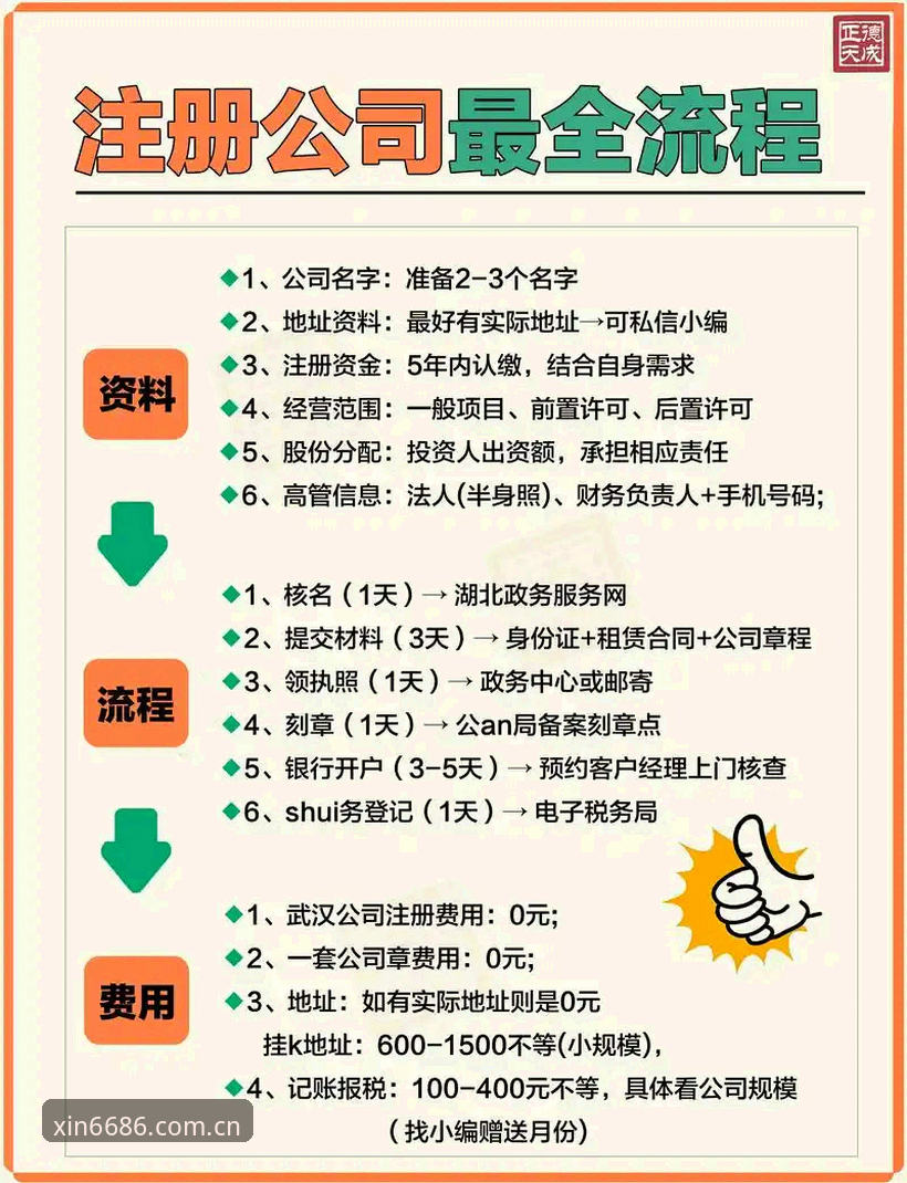 APP6686注册登录使用技巧 APP6686注册登录使用技巧实用指南:从入门到精通的全流程解析